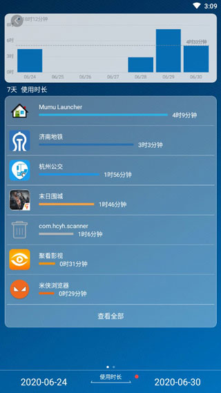 屏幕使用时间截图1