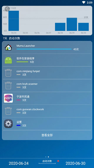 屏幕使用时间截图2