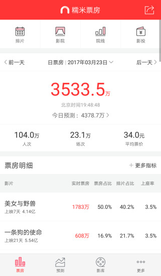 糯米票房截图3