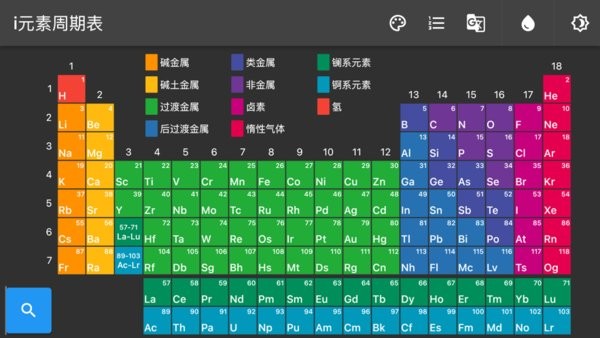 i元素周期表截图1