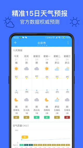 实况天气预报截图2