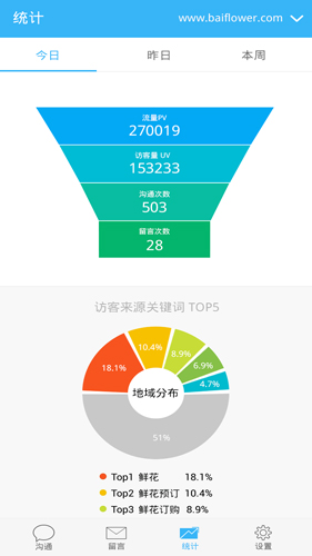 百度商桥最新版本截图3