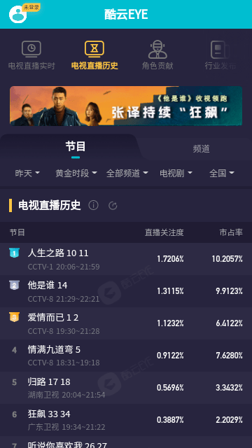 酷云eye收视数据实时查询app