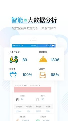 餐行健智慧管家截图2