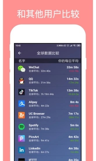 stayfree时间管理软件截图2