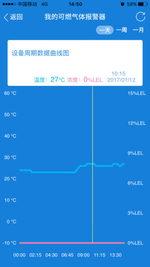 智慧三江截图1