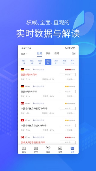 金十数据截图3