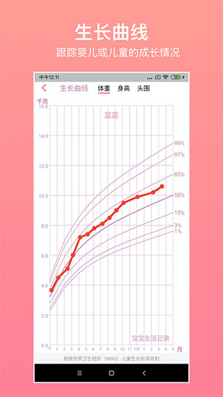 宝宝生活记录截图3