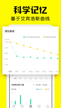 疯狂背单词官方版