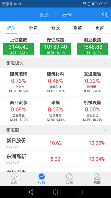 太平洋证券手机版app(太牛)截图3