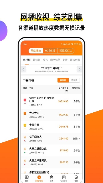 灯塔专业版实时票房app截图2