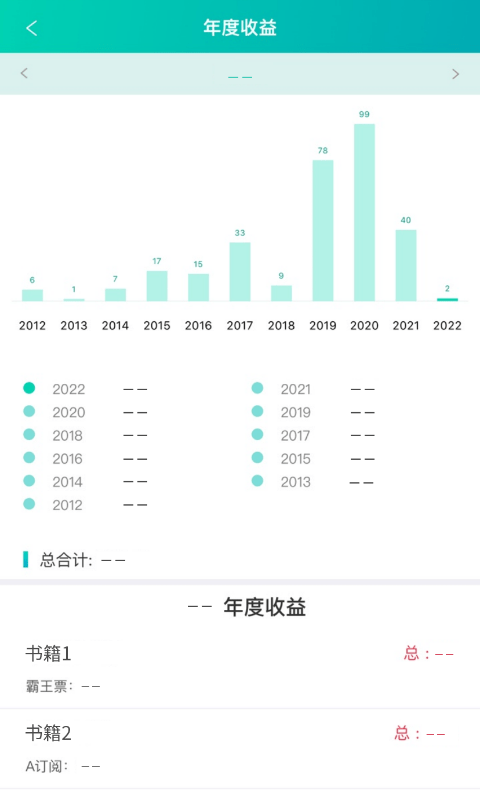 晋江写作助手手机版截图2