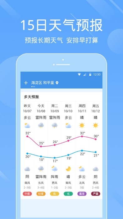 天气预报准安卓最新版截图1