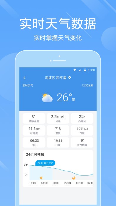 天气预报准安卓最新版截图4