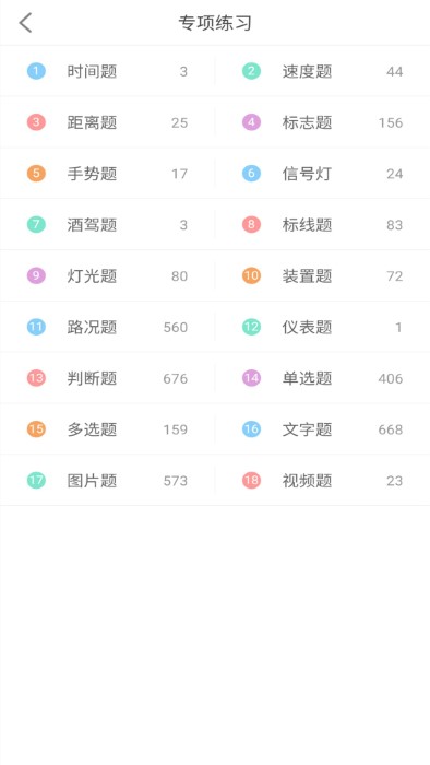 科目一科目四驾考app官方版截图1