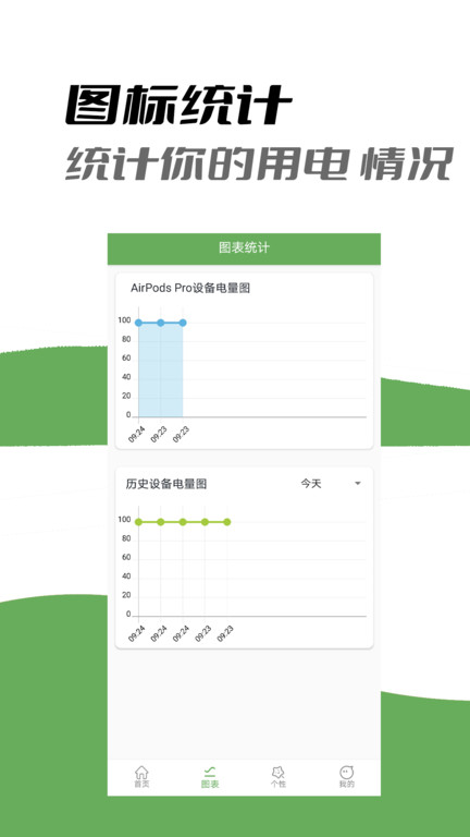 air蓝牙耳机助手截图3