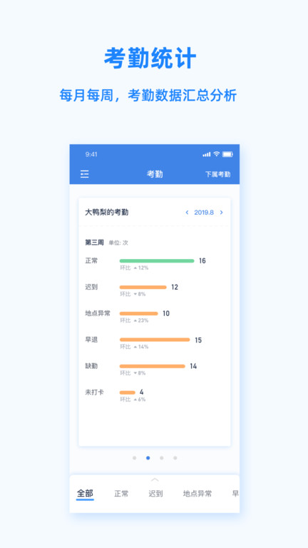 peoplus pro手机版截图4