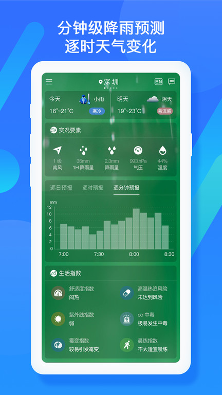 深圳天气预报app最新版截图3