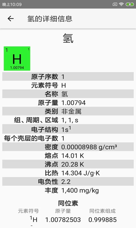 完美化学元素周期表app截图4