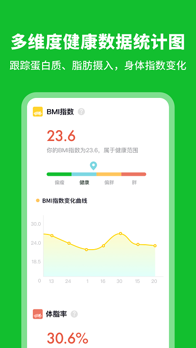 科学卡路里计算器app截图3