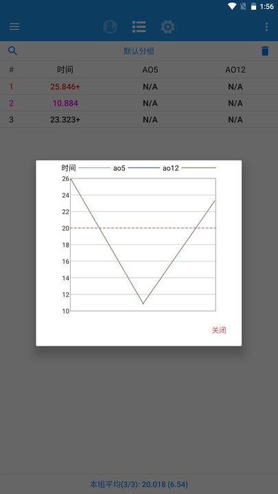 imtkn魔方计时器app最新版截图4