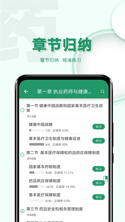 执业药师必题库最新版截图3