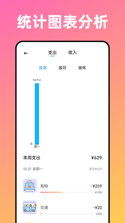 卡片记账喵app手机版截图3