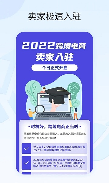 亚马逊跨境电商教学平台截图4