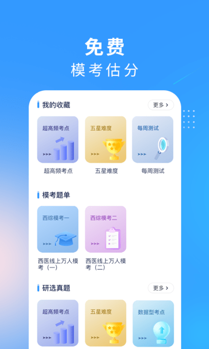 西医考研医题库app截图2