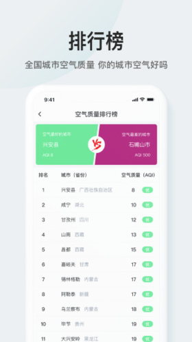 51天气app截图1