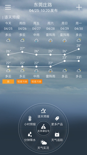 停课铃天气预报最新版截图4