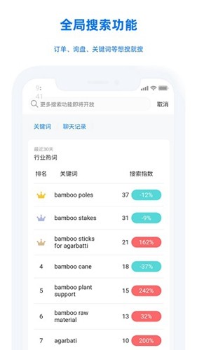 trademanager国际版app截图3