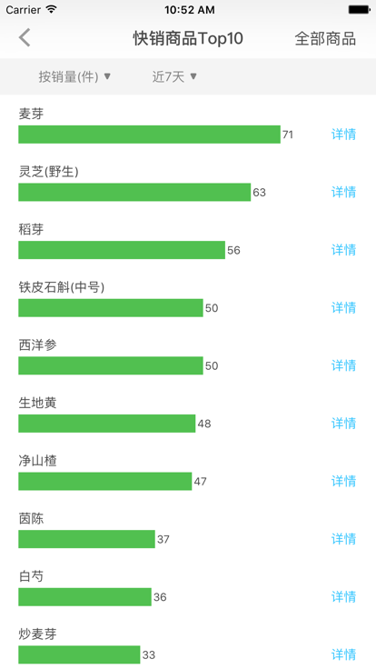 参易好官方版截图3