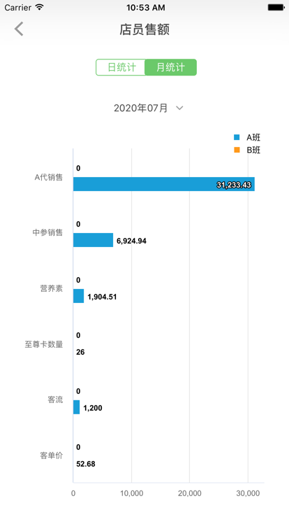 参易好官方版