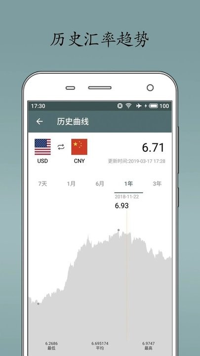 即刻汇率app手机版截图2