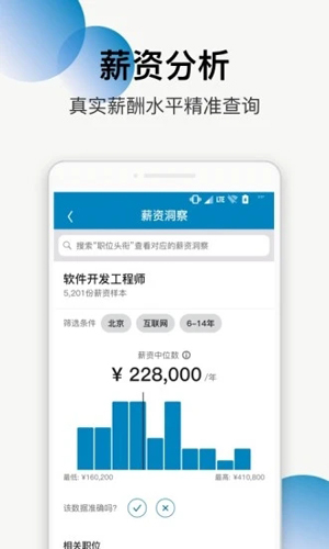 LinkedIn领英app截图1