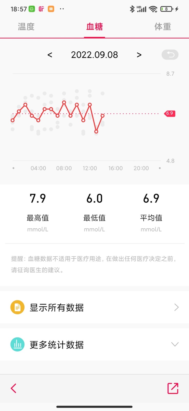 DeepFit智能手环