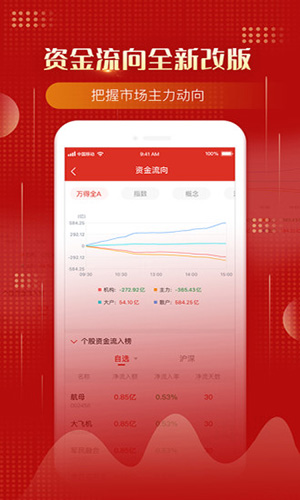 万得股票app