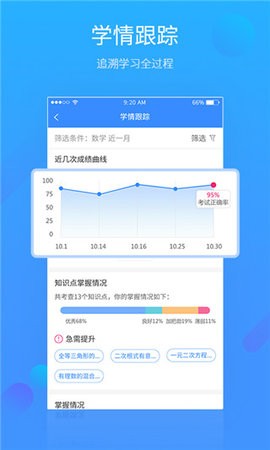 易学网截图1