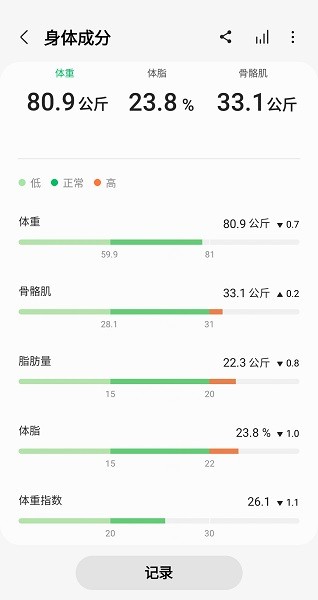 三星健康2024最新版截图1