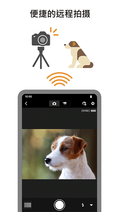 canon camera connect app(佳能相机连手机的软件)