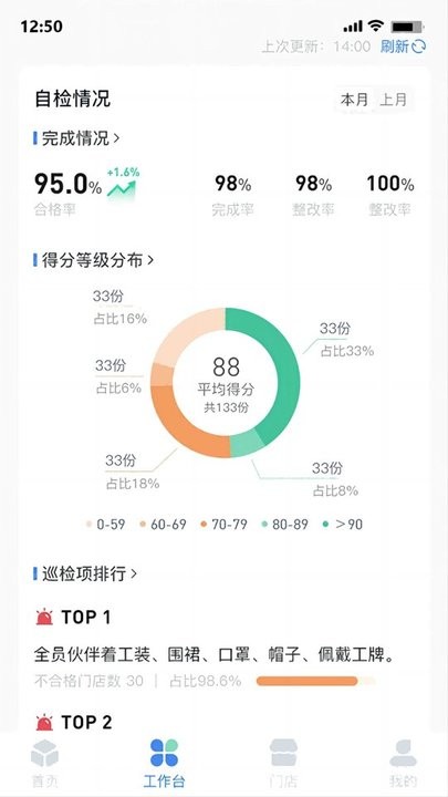 慧运营app安卓版截图2