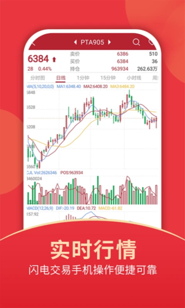 东证期货投资开户官方版app截图1