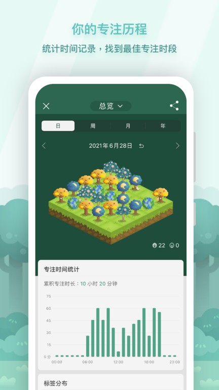 forest专注森林最新版截图3