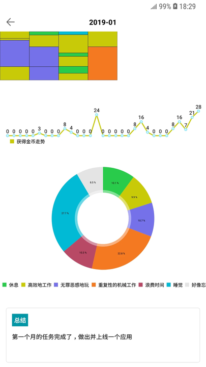 34枚金币时间管理app截图2