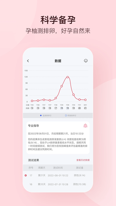 孕柚排卵检测仪app