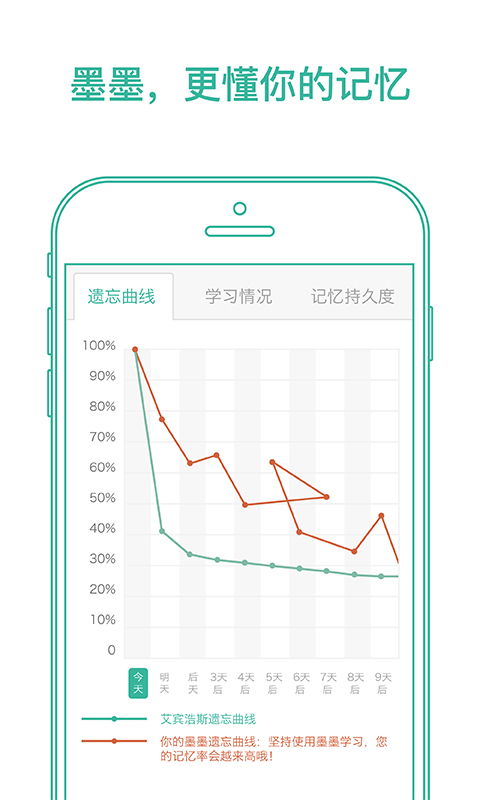 墨墨背单词app截图3