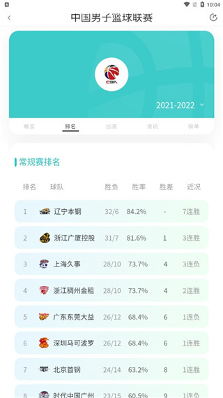 说球帝app截图3