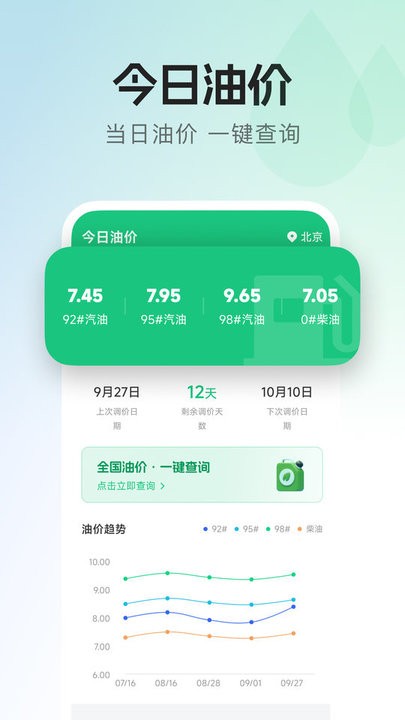 每日油价全国油价查询软件截图1