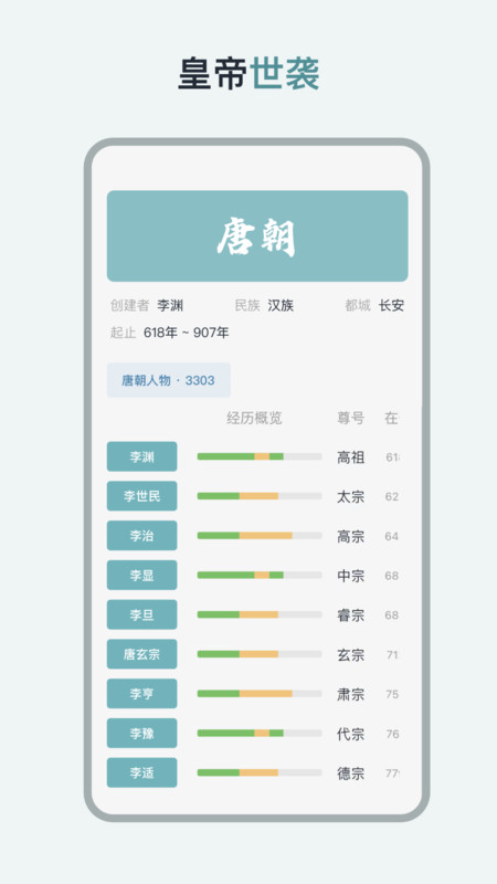 历史年轮app截图3